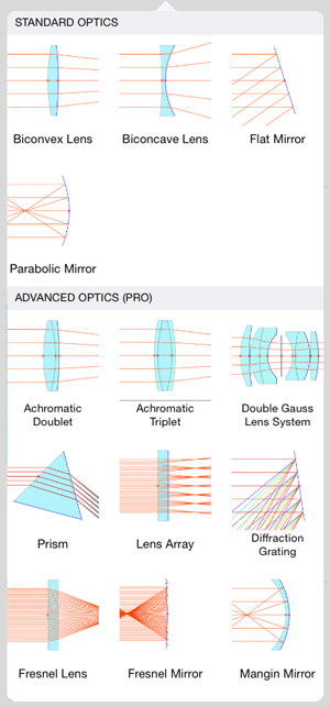 Advanced-Optics