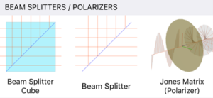 Beam Splitters and Polarizers